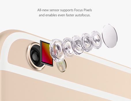 Apple iPhone 6 announcement camera lens layers