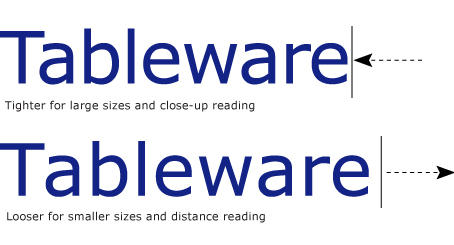 Tableware Type Demo Blue